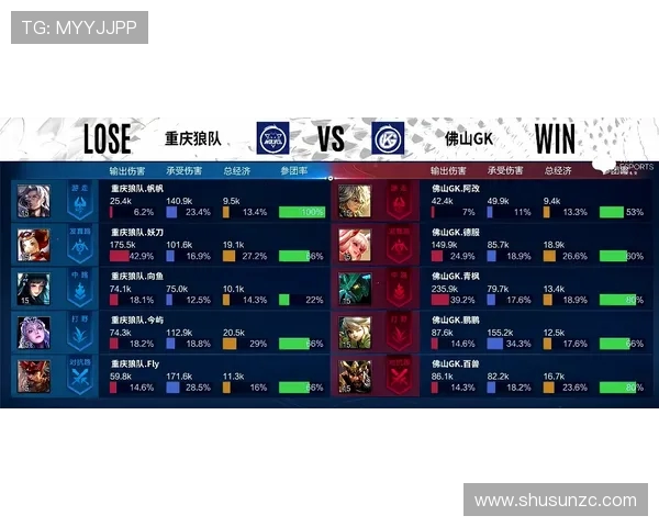 雷云破阵,八冠加冕 ——Nuna13 的 3000 公里夺冠路